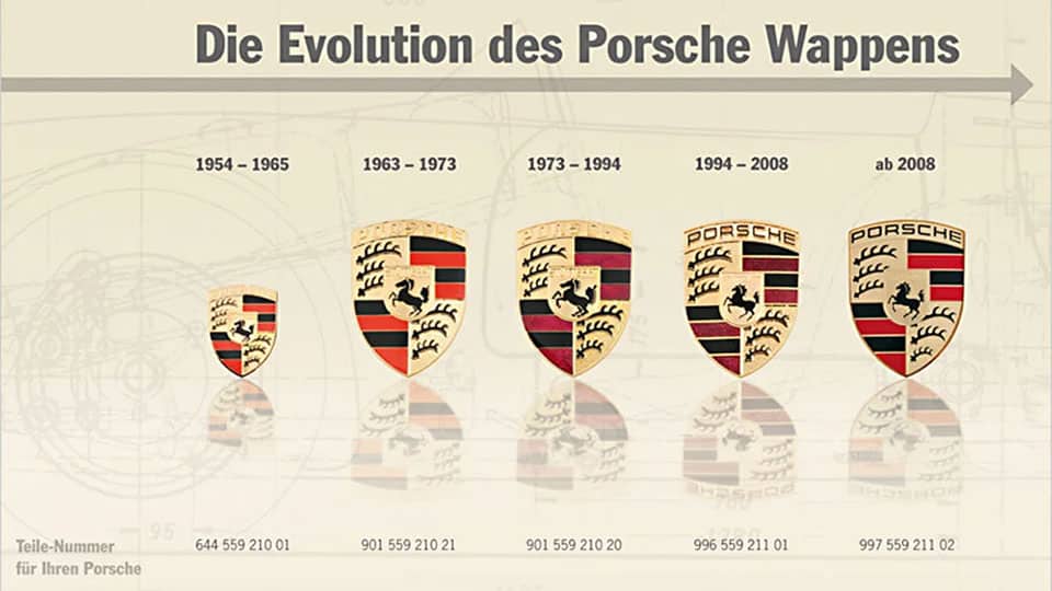 Das Porsche Wappen 5